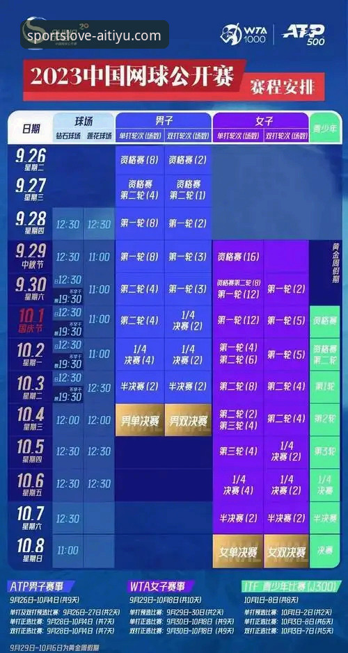 爱体育优惠平台使用指南：从注册到高效观赛的完整攻略